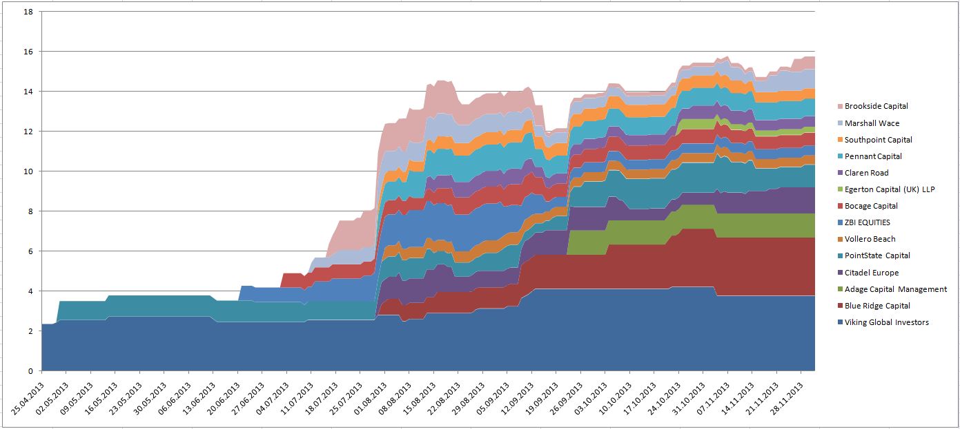 K+S: 70 Euro und mehr sind drin 669951