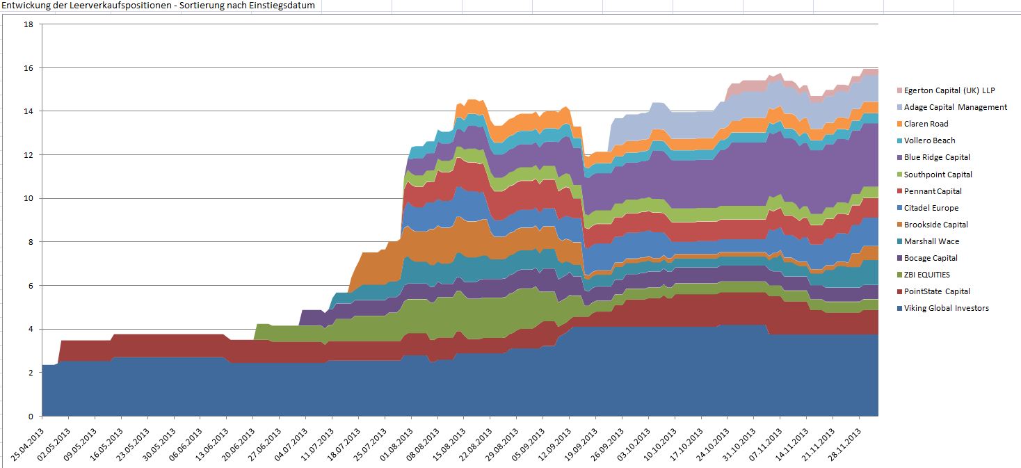 K+S: 70 Euro und mehr sind drin 669975