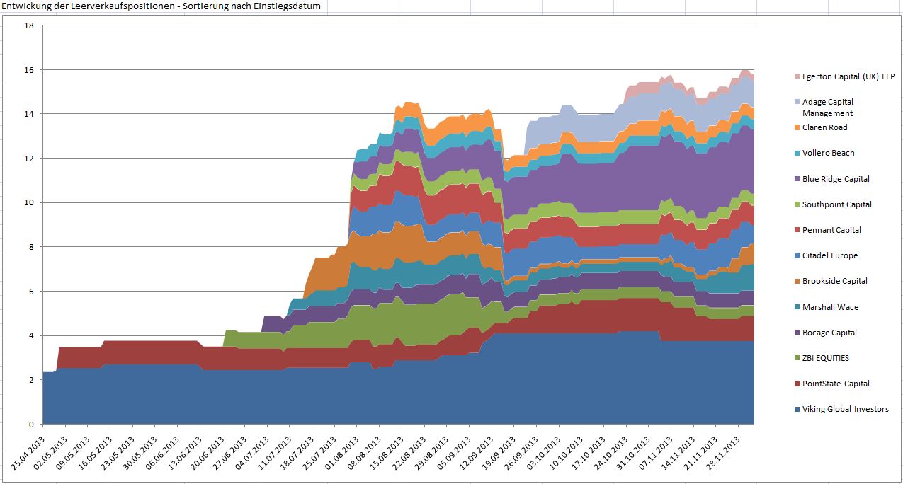 K+S: 70 Euro und mehr sind drin 670464