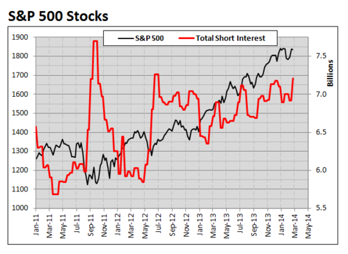 against all odds 702308