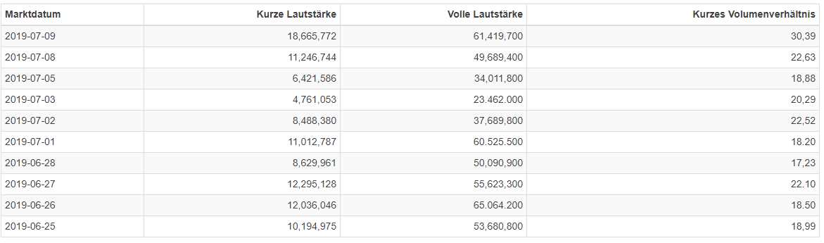 Mit Lisa Su und 7nm zum Next Horizon 1122503