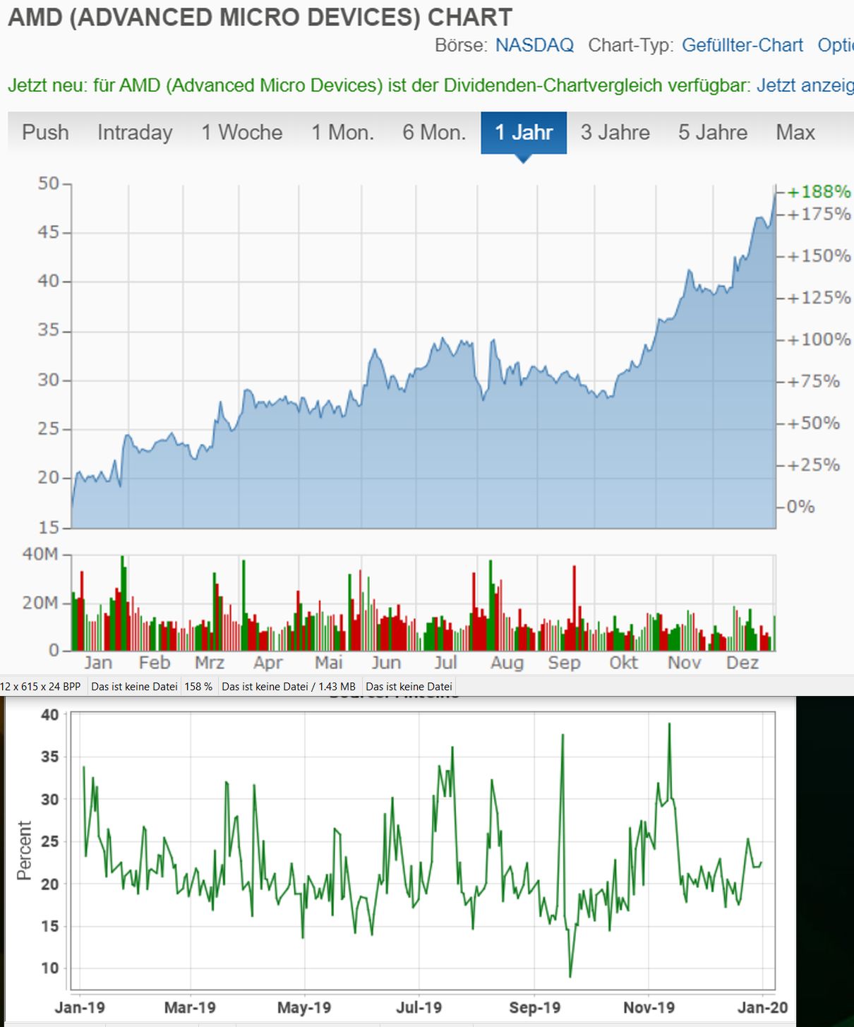 Mit Lisa Su und 7nm zum Next Horizon 1151914