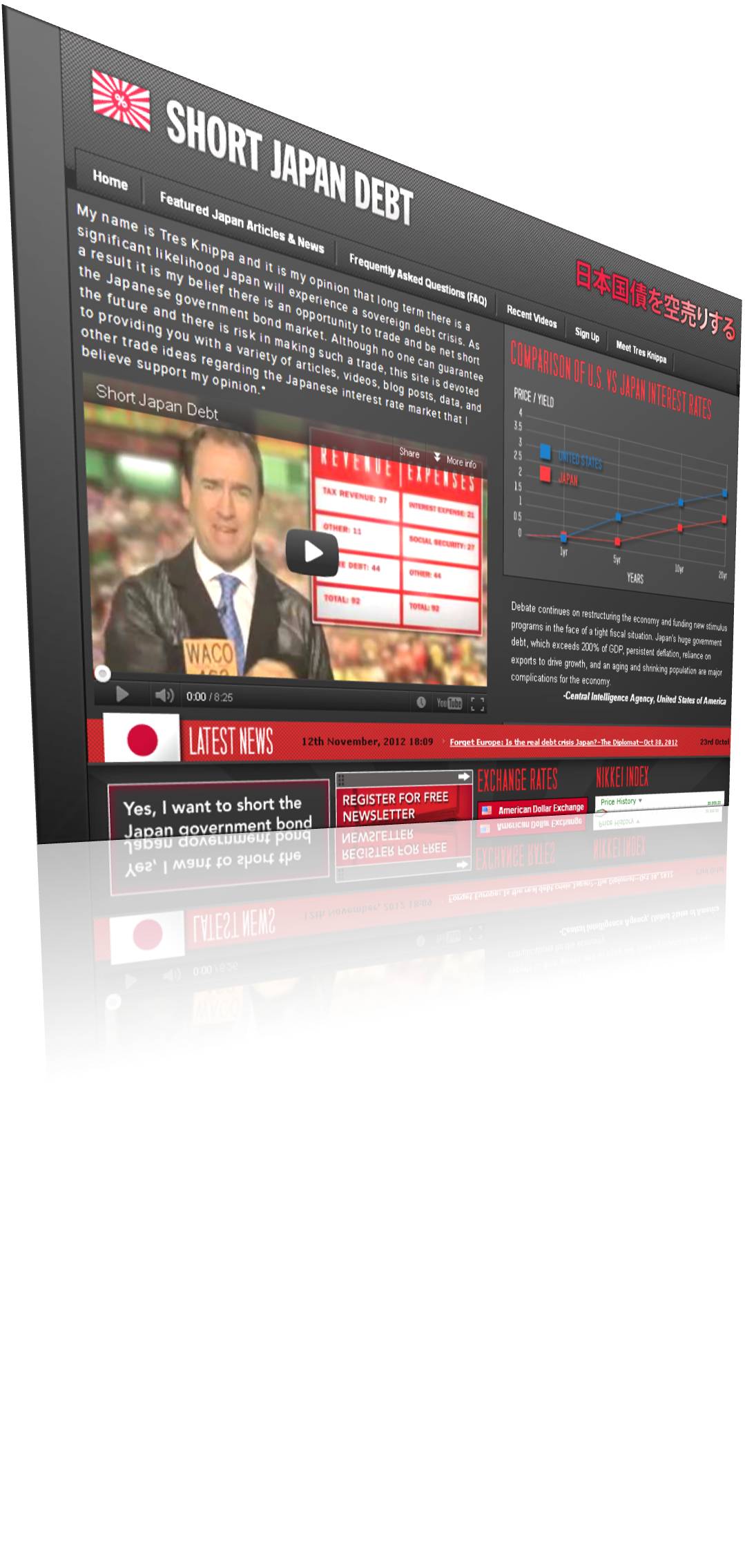 Antizykliker-Thread - v2.0 557784