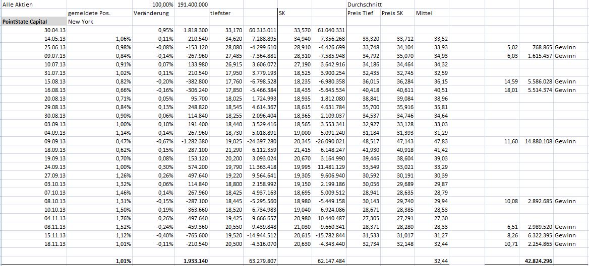 K+S: 70 Euro und mehr sind drin 669027