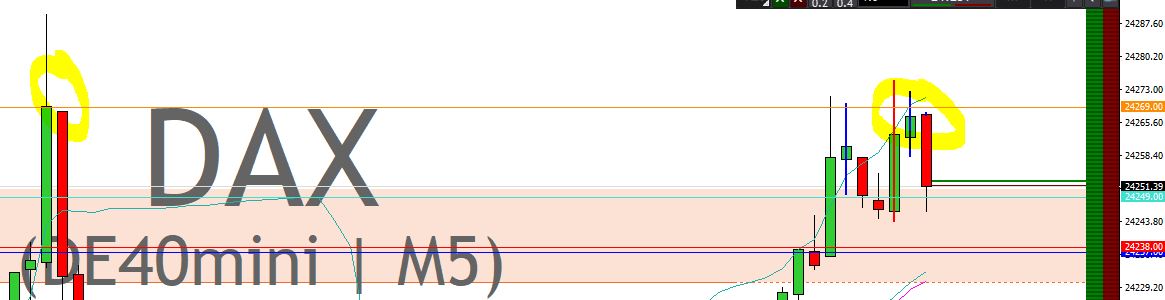 2025-QV-GDAXi-DJ-GOLD-EURUSD-JPY 1488243