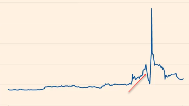 Gerne möchte dazu einladen 1230034