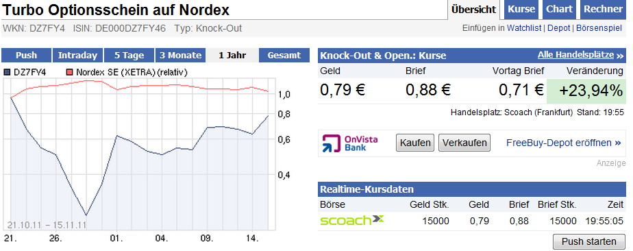 Norde Pro und Kontra 457849