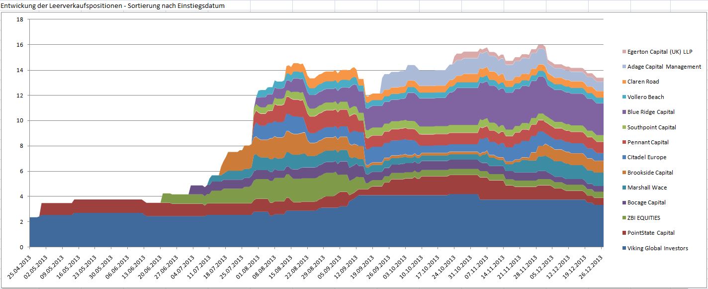K+S: 70 Euro und mehr sind drin 677028