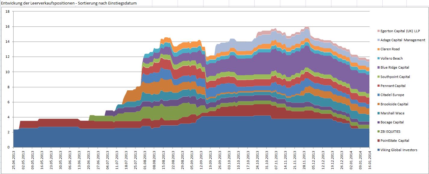 K+S: 70 Euro und mehr sind drin 683010