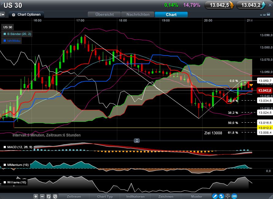 QV ultimate 2012 498589