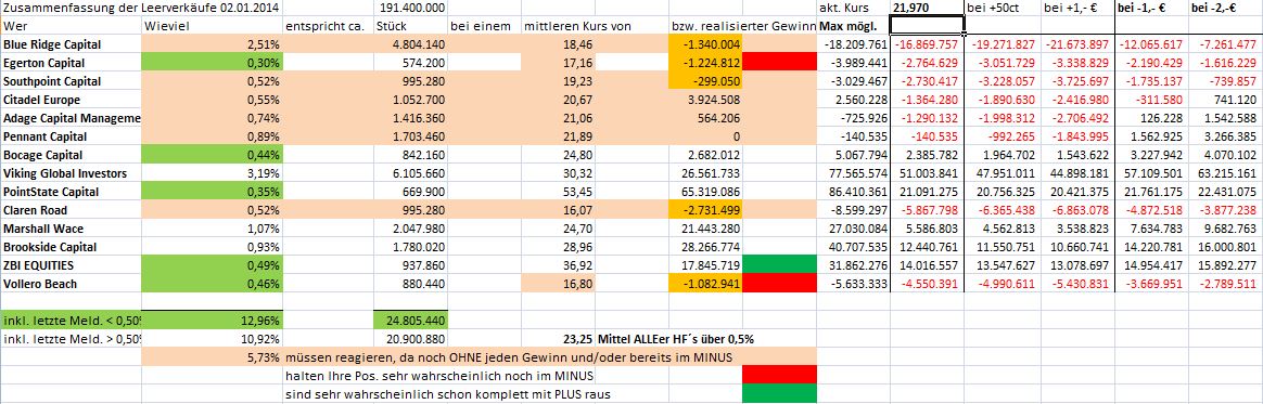 K+S: 70 Euro und mehr sind drin 678114