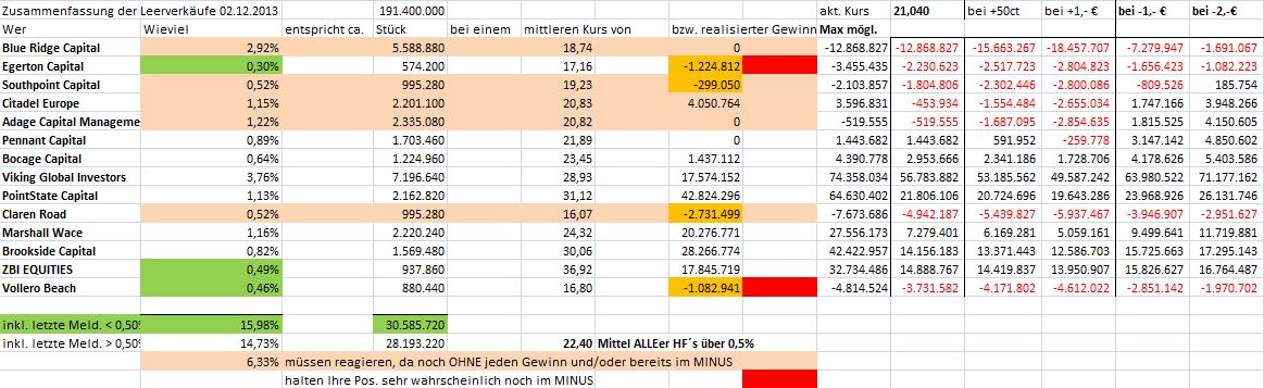 K+S: 70 Euro und mehr sind drin 670038