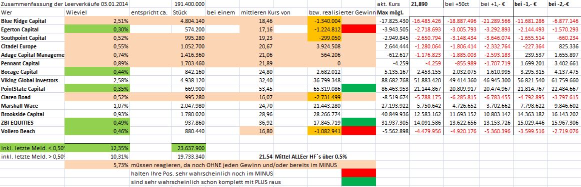 K+S: 70 Euro und mehr sind drin 678504