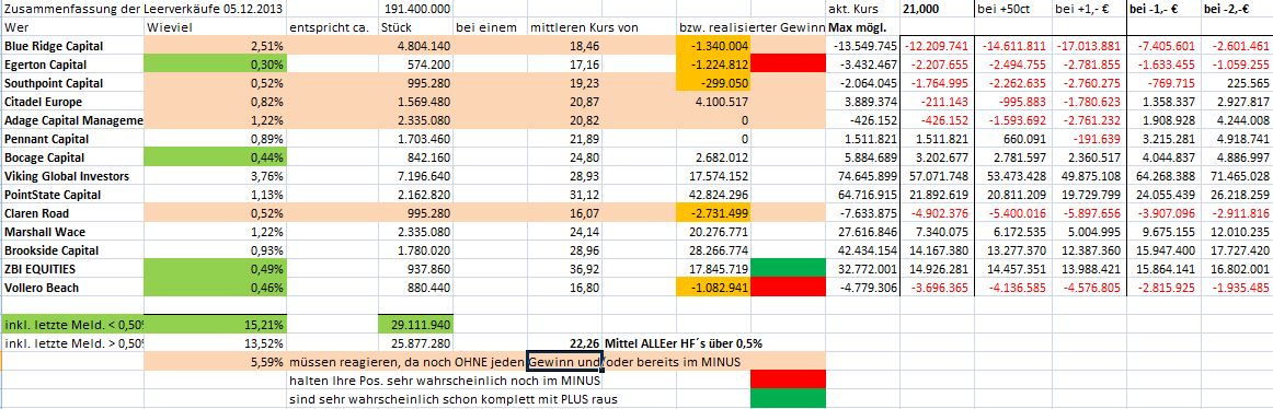 K+S: 70 Euro und mehr sind drin 671190