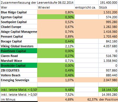 K+S: 70 Euro und mehr sind drin 691684