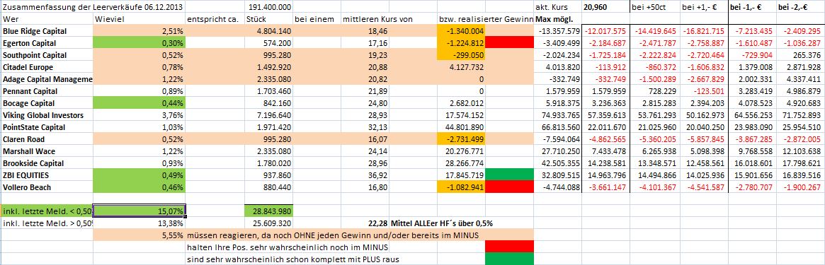 K+S: 70 Euro und mehr sind drin 671456