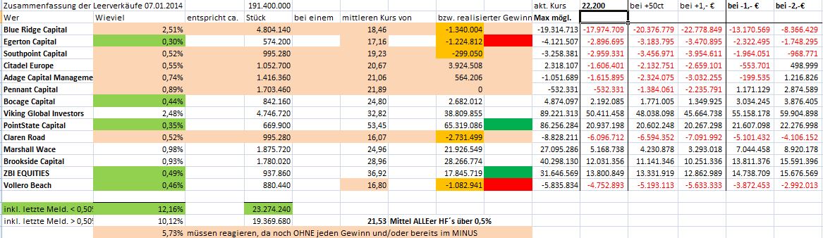 K+S: 70 Euro und mehr sind drin 679647