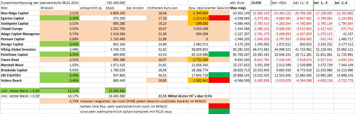 K+S: 70 Euro und mehr sind drin 680063