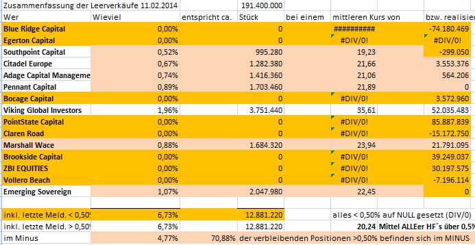 K+S: 70 Euro und mehr sind drin 693676