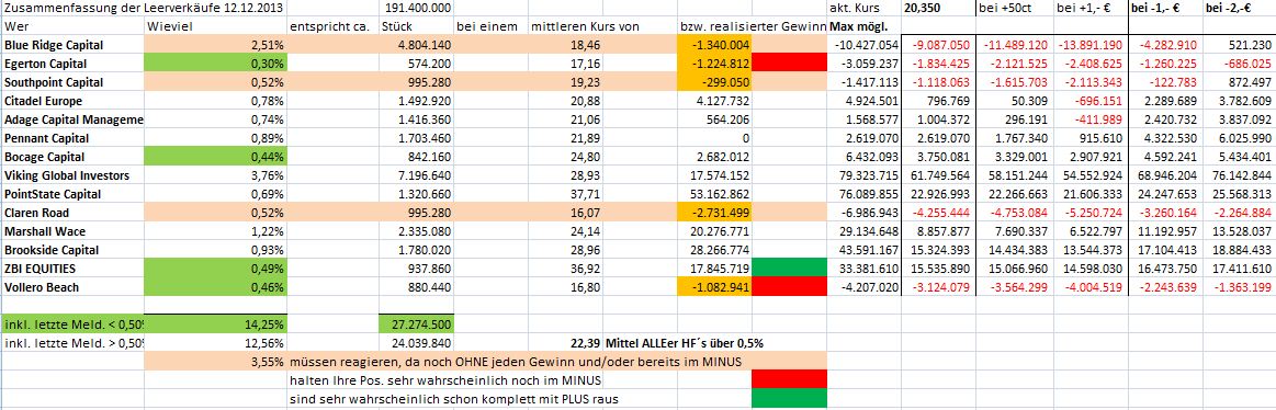 K+S: 70 Euro und mehr sind drin 673234