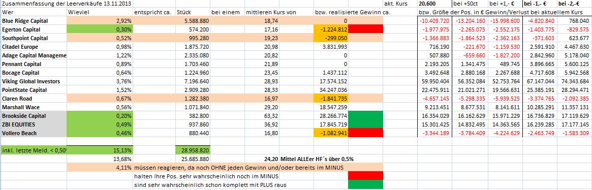 K+S: 70 Euro und mehr sind drin 663817