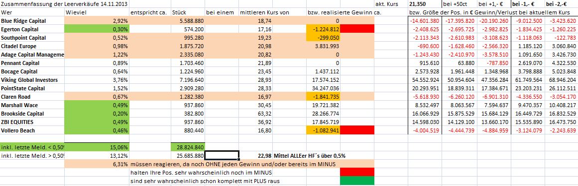 K+S: 70 Euro und mehr sind drin 664149
