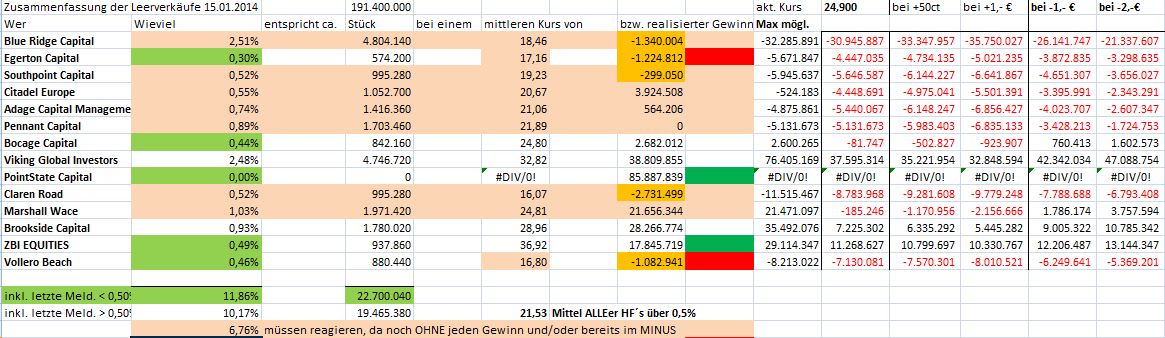 K+S: 70 Euro und mehr sind drin 682594