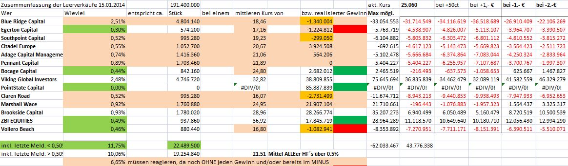 K+S: 70 Euro und mehr sind drin 682691