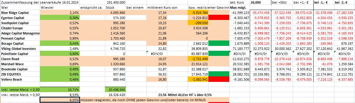 K+S: 70 Euro und mehr sind drin 683211