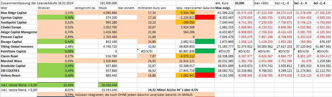 K+S: 70 Euro und mehr sind drin 683224
