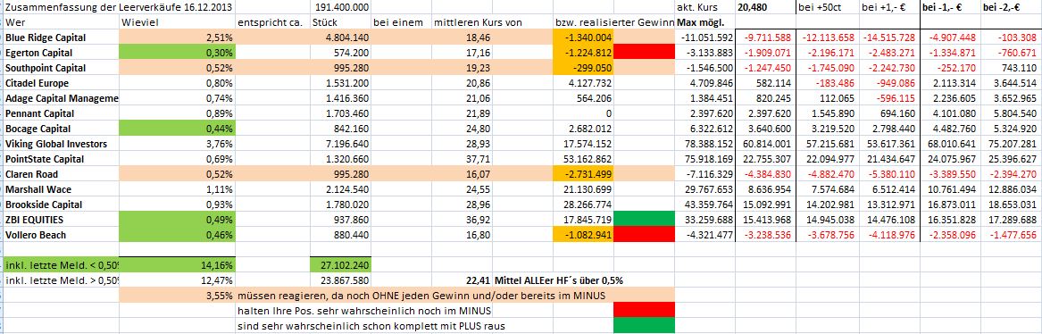 K+S: 70 Euro und mehr sind drin 674424