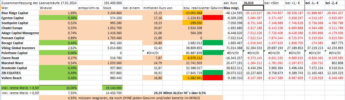 K+S: 70 Euro und mehr sind drin 683526