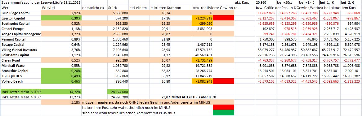 K+S: 70 Euro und mehr sind drin 665462