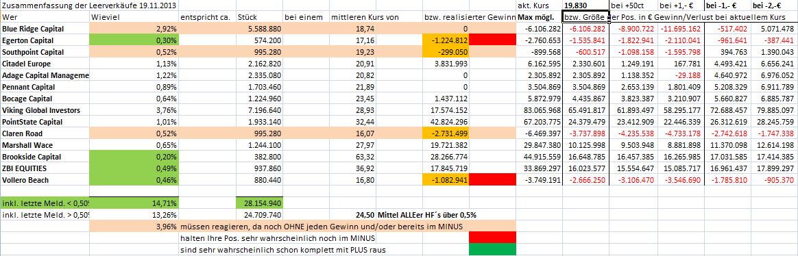 K+S: 70 Euro und mehr sind drin 665844