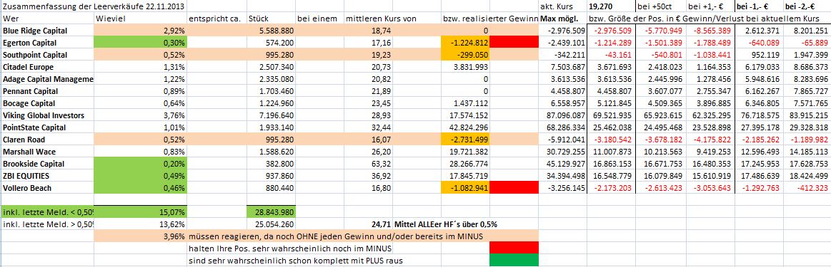 K+S: 70 Euro und mehr sind drin 667024