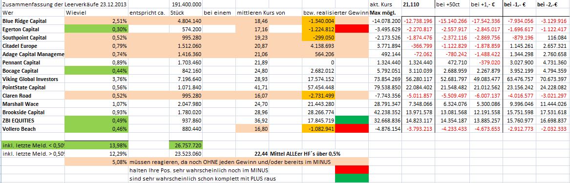 K+S: 70 Euro und mehr sind drin 676223