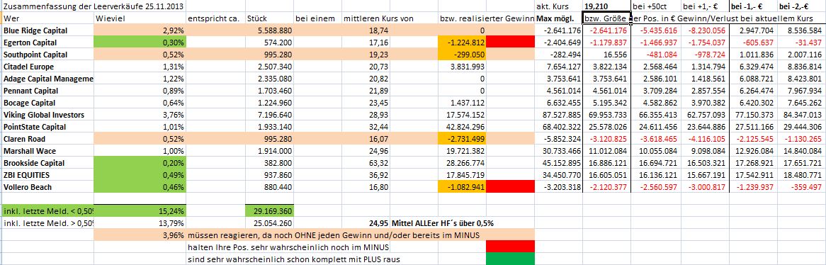 K+S: 70 Euro und mehr sind drin 667886