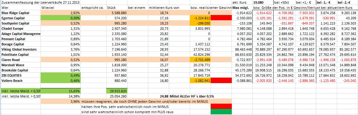 K+S: 70 Euro und mehr sind drin 668668