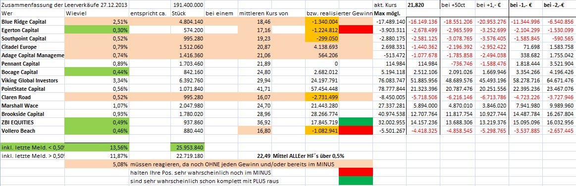 K+S: 70 Euro und mehr sind drin 676999