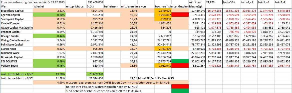 K+S: 70 Euro und mehr sind drin 677024