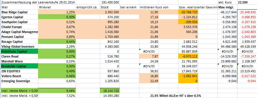 K+S: 70 Euro und mehr sind drin 688462