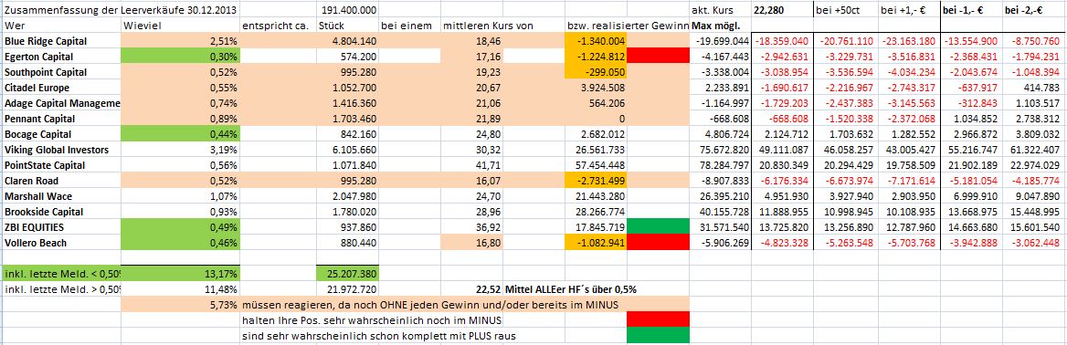 K+S: 70 Euro und mehr sind drin 677553