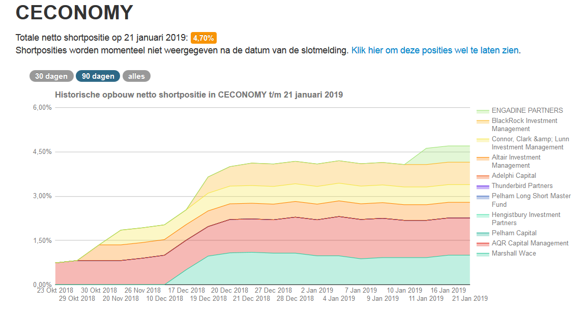 Metro, rein in den fahrenden Zug 1092404