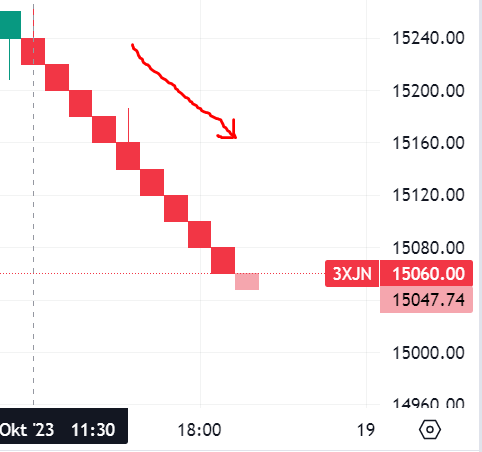 Krofitime Trading 1394443