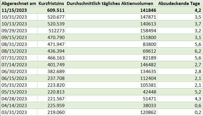 Niocorp Seltene Erden 1400285