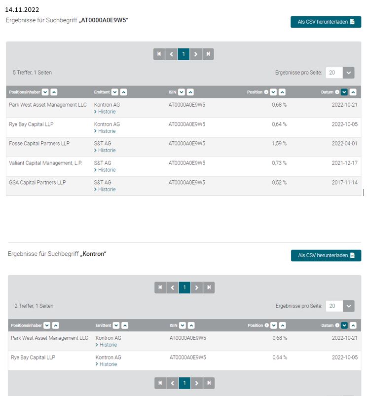 S+T AG - neuer TecDAX Kandidat? 1342093