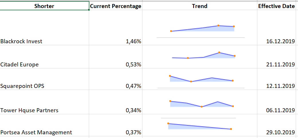 Starke Zukunft für P7Sat1 1152919