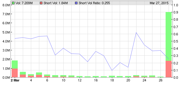 OHRP: zurecht um 70 % am Fr. gefallen oder heiss ? 813195
