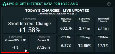 AMC Entertainment Holdings 2.0 - Todamoon?!? 1256199