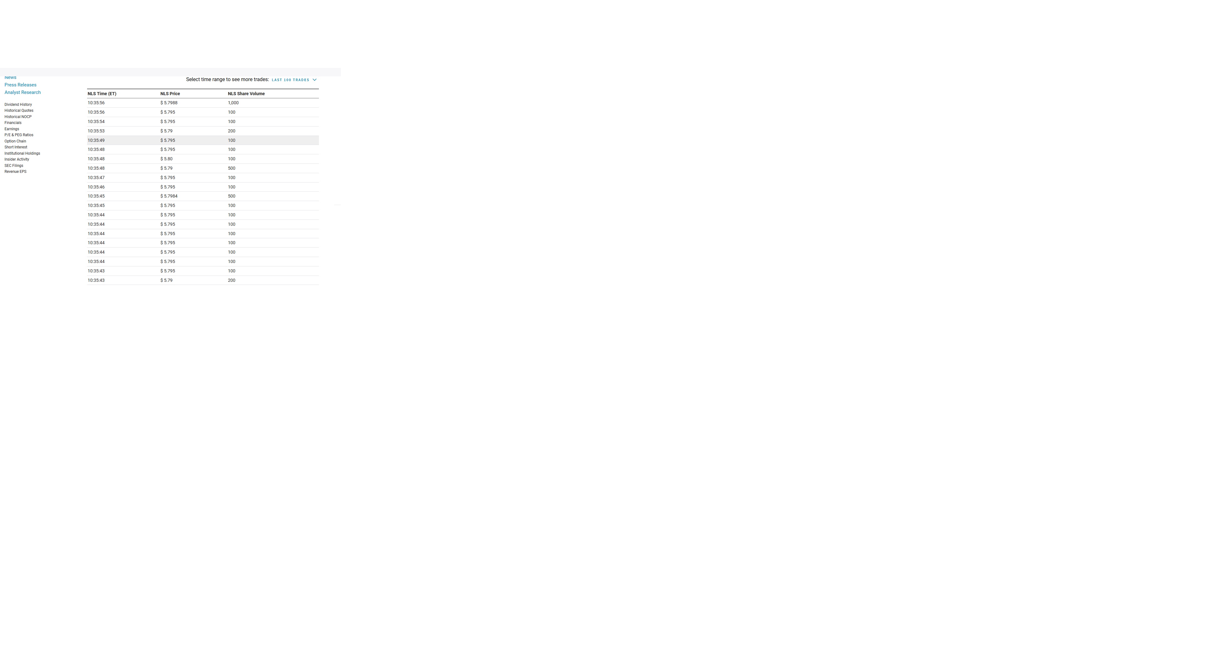 noch keiner hier interessiert... 1233932